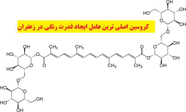 فرمول شیمیایی کروسین زعفران درجه یک